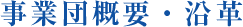 事業団概要・沿革