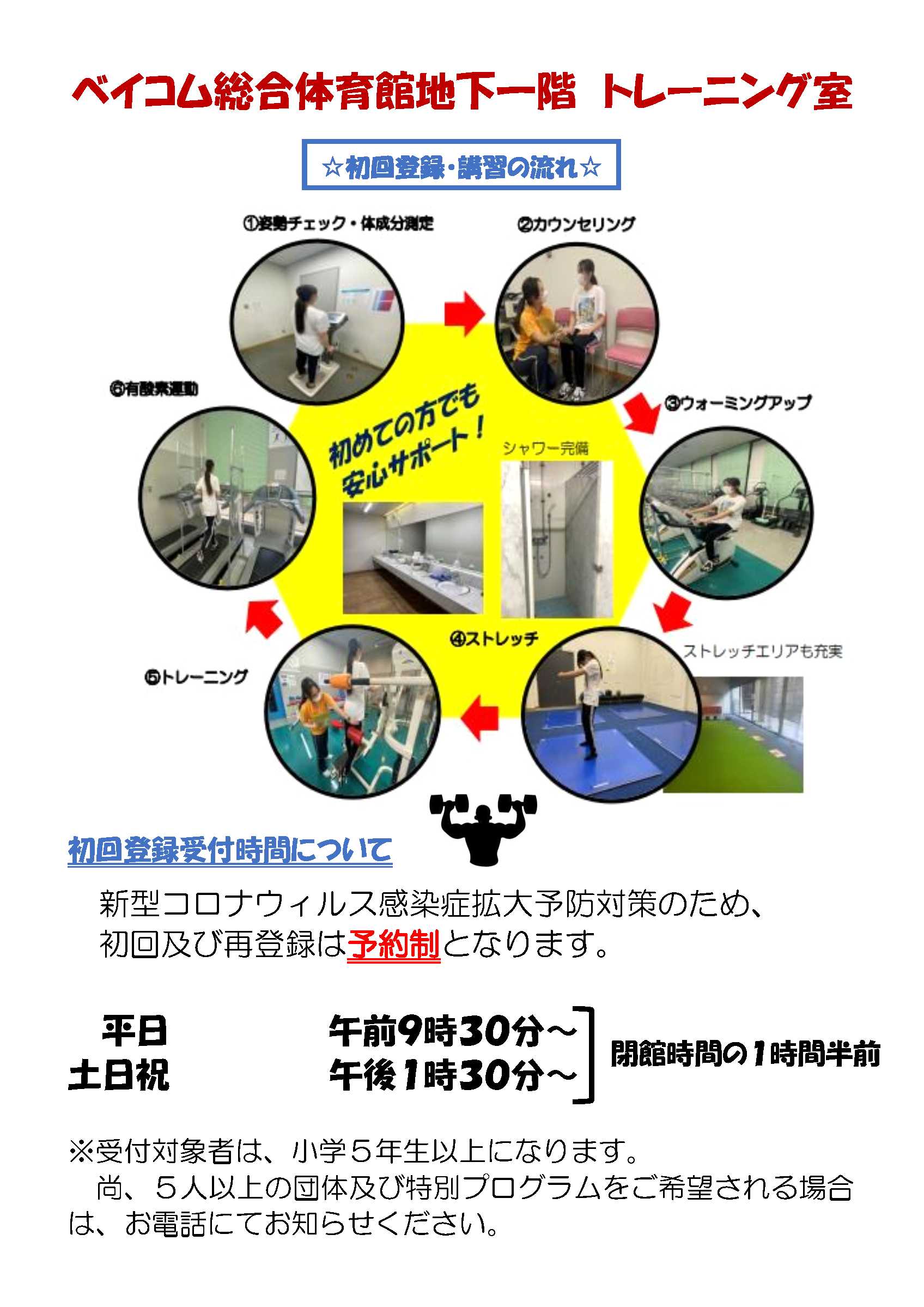 ベイコム総合体育館 トレーニング室 尼崎市記念公園